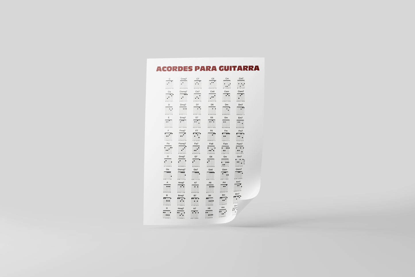 Print Music Guitar Chords Illustration 28x43cm