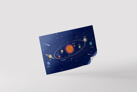 Print School Solar System Circular 60x90cm