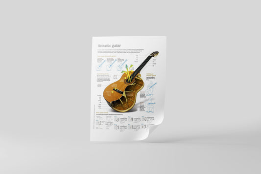 Print Music Acoustic Guitar Illustration 21.5x28cm