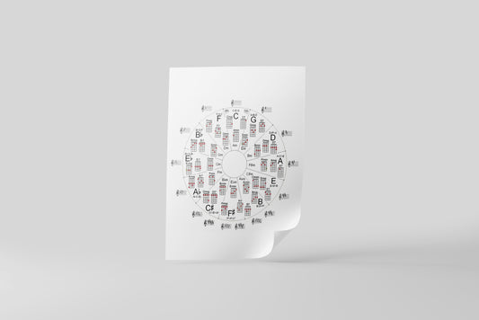 Print Music Circle Of Fifths Ukulele Illustration 21.5x28cm