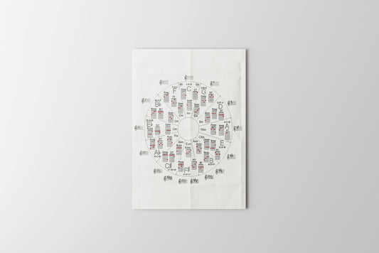 Print Music Circle Of Fifths Ukulele Illustration 21.5x28cm