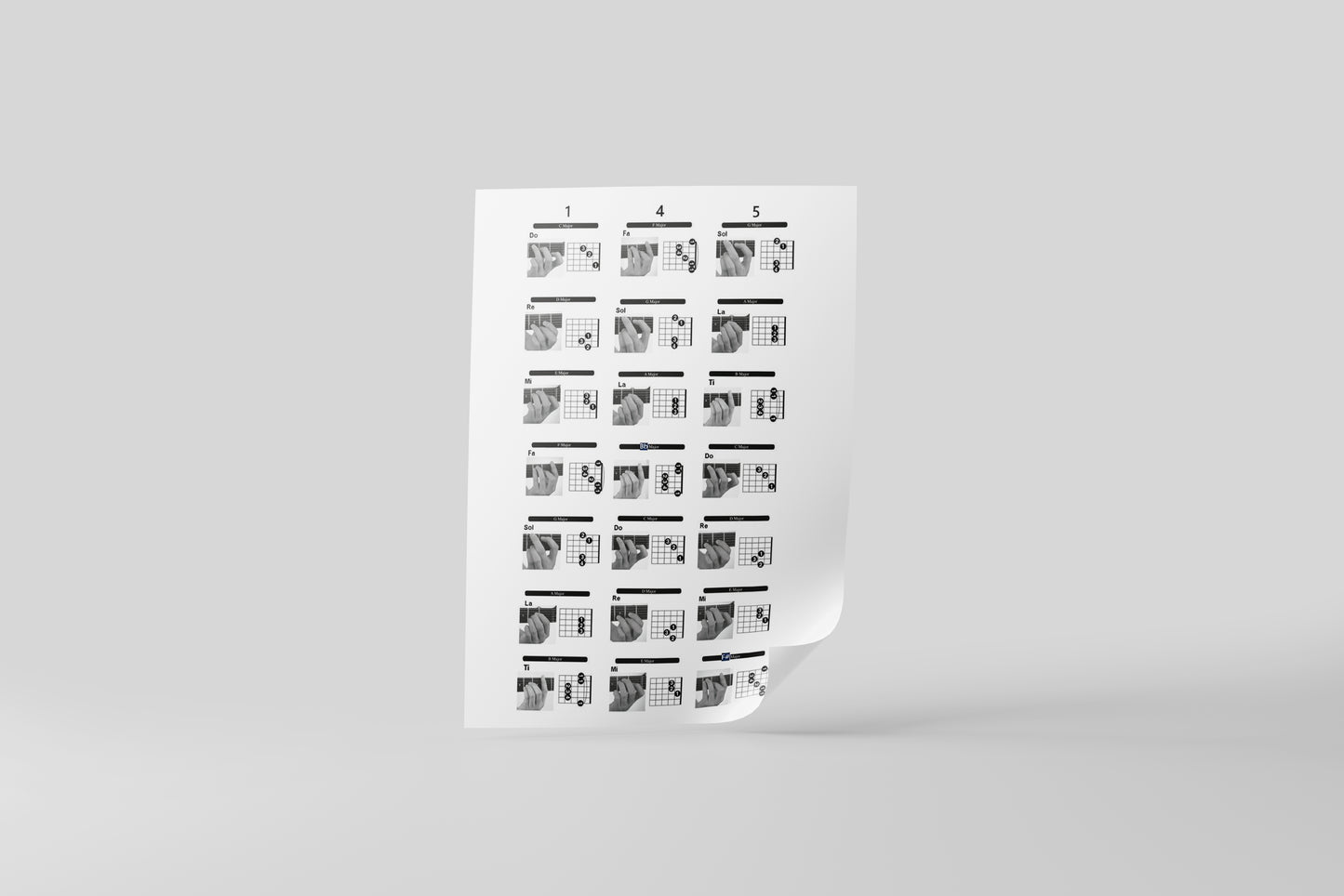 Print Music Guitar Chords Illustration 21.5x28cm