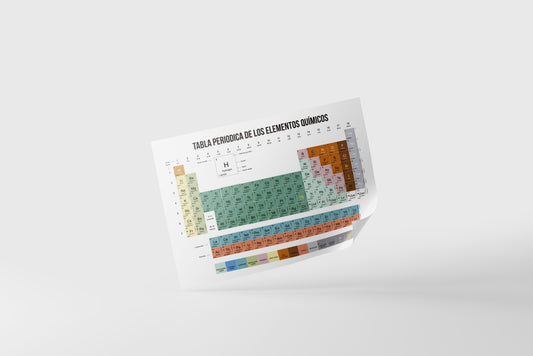 Print School Periodic Table 43x28cm