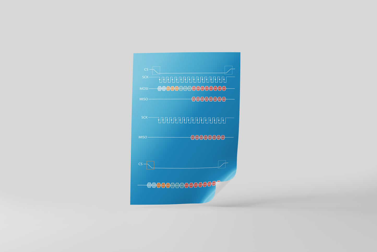 Print Technology Serial Peripheral Interface Electronic Device Illustration 28x43cm