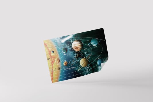 Print School Solar System 60x90cm