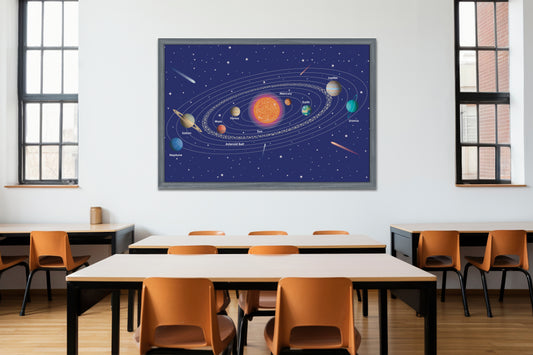 Print School Solar System Circular 60x90cm