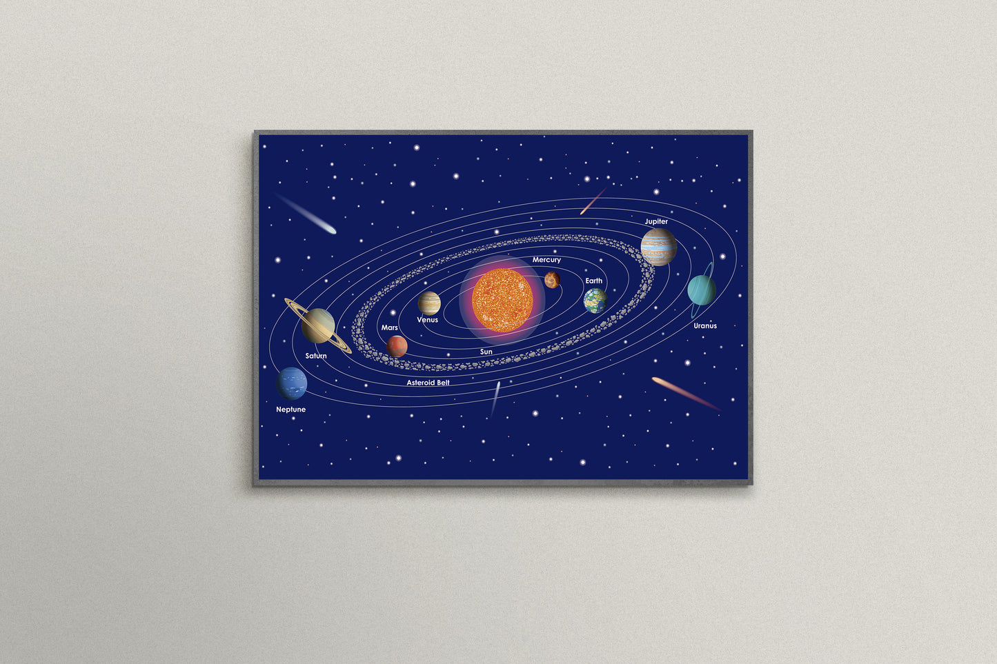 Print School Solar System Circular 60x90cm