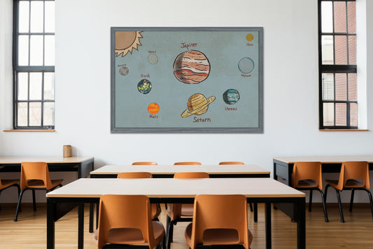 Print School Space Planets Solar System 60x90cm