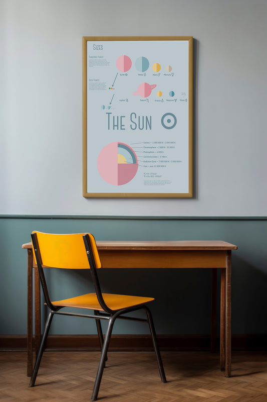 Print School Space The Sun 50x70cm
