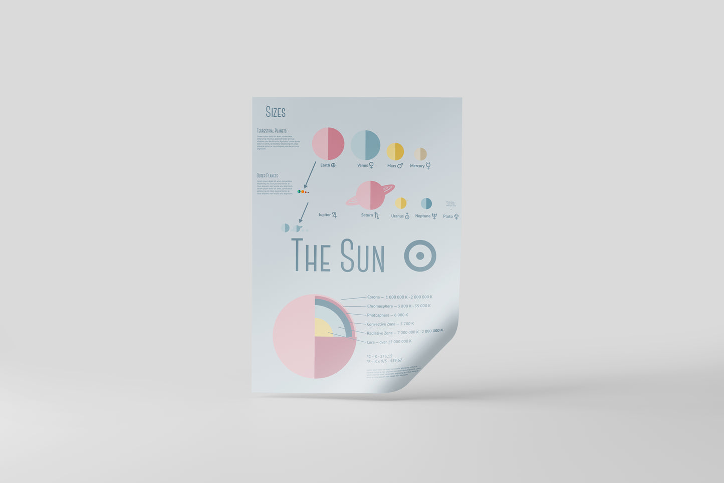 Print School Space The Sun 50x70cm