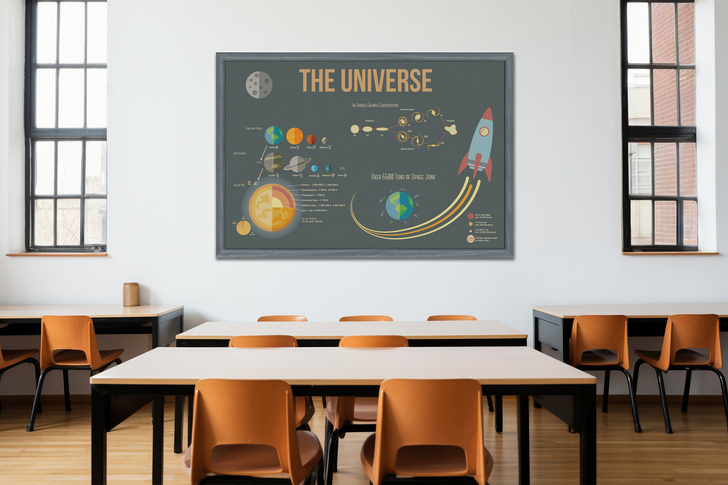 Print School The Universe 90x60cm