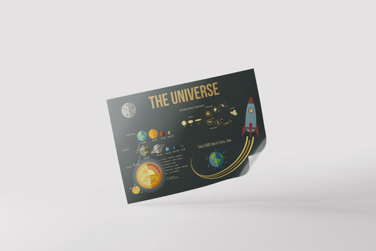 Print School The Universe 90x60cm